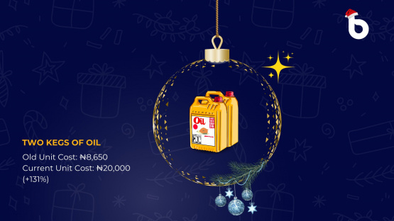 Two kegs of oil labeled with Nigerian 12 days of Christmas prices, showing dramatic inflation from ₦8,650 to ₦20,000 for each unit in 2024.