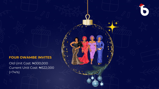 Four Owambe invites labeled with Nigerian 12 days of Christmas prices, showing dramatic inflation from ₦300,000 to ₦522,000 for each unit in 2024.