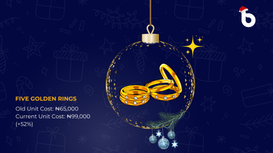 Five Golden Rings labeled with Nigerian 12 days of Christmas prices, showing dramatic inflation from ₦65,000 to ₦99,000 for each unit in 2024.