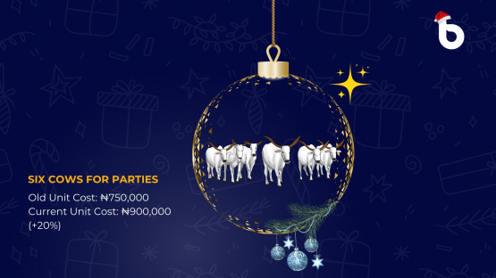 Six Cow for Parties labeled with Nigerian 12 days of Christmas prices, showing dramatic inflation from ₦750,000 to ₦900,000 for each unit in 2024.