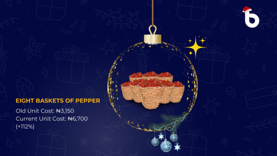 Eight Baskets of Pepper labeled with Nigerian 12 days of Christmas prices, showing dramatic inflation from ₦3,150 to ₦6,700 for each unit in 2024.