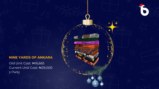 Nine Yards of Ankara labeled with Nigerian 12 days of Christmas prices, showing dramatic inflation from ₦16,665 to ₦29,000 for each unit in 2024.