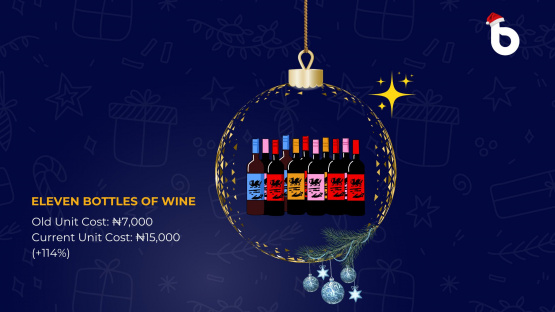 Eleven Bottles of Wine labeled with Nigerian 12 days of Christmas prices, showing dramatic inflation from ₦7,000 to ₦15,000 for each unit in 2024.