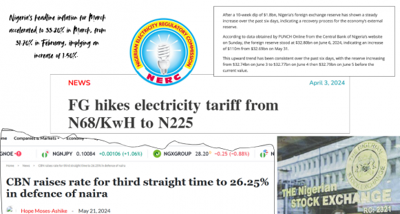 Nigeria economic review 2024: Multiple economic indicators including March inflation rate of 33.20%, electricity tariff increase to N225/KwH, and CBN's rate hike to 26.25% to defend Naira